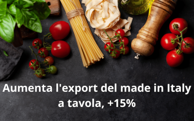 Aumenta l’export del made in Italy a tavola, +15%